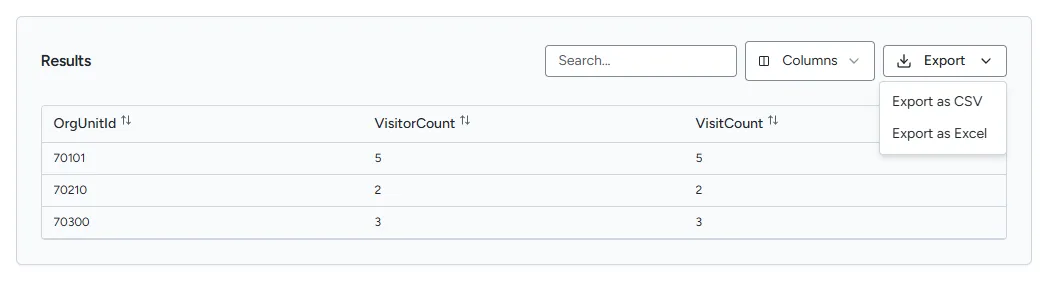 The Export menu open on a report’s results