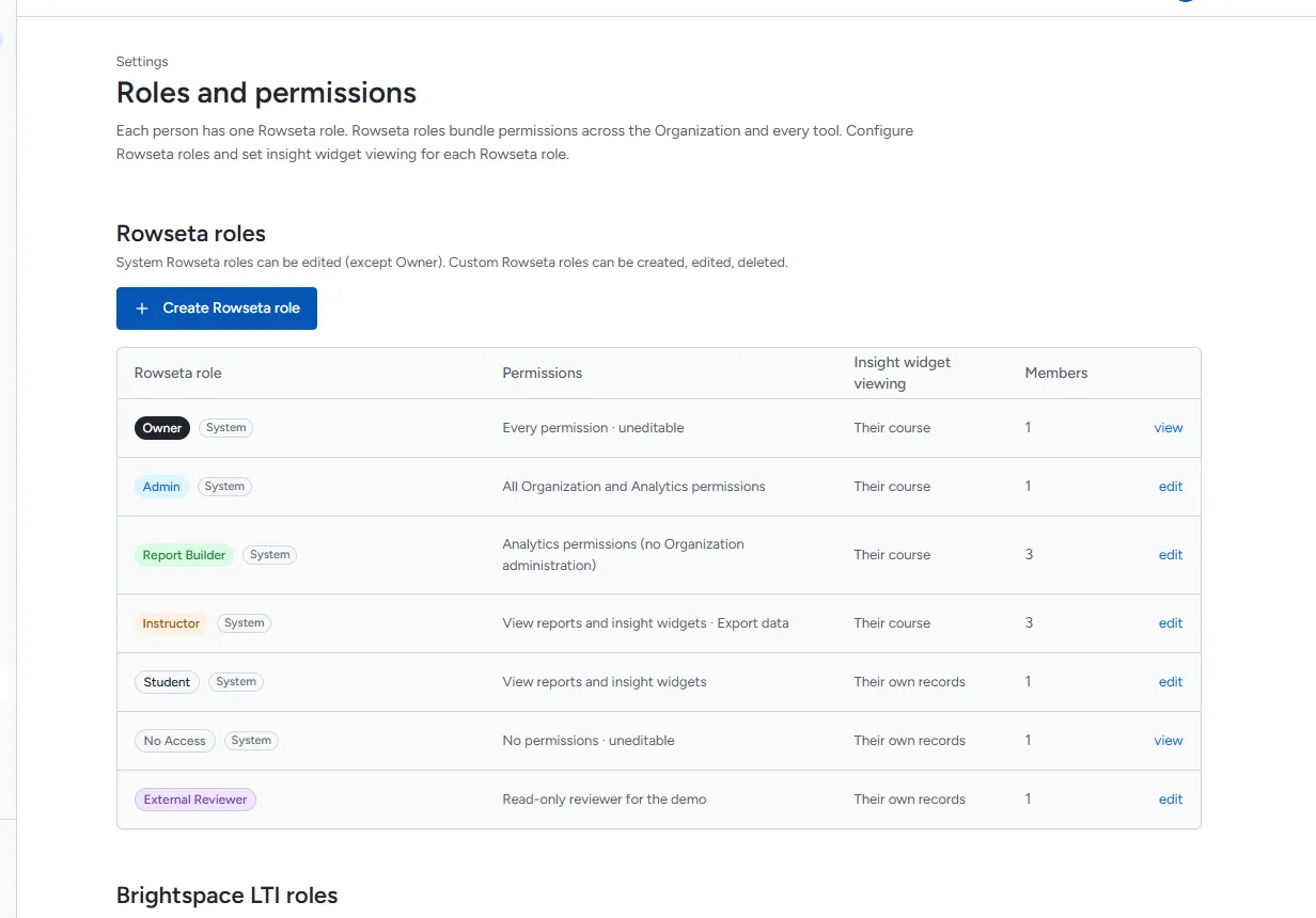 Settings > Roles and permissions with the Rowseta roles table