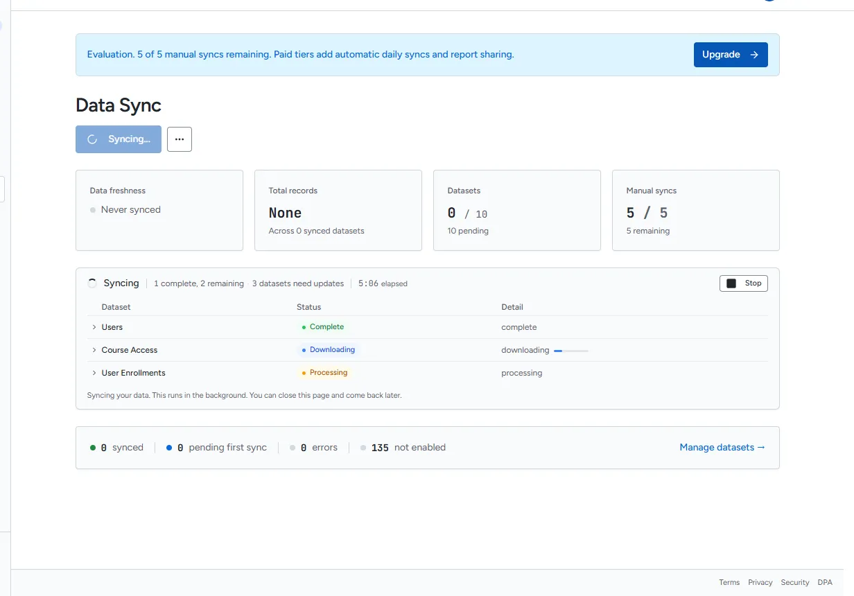 Data Sync showing the first sync in progress