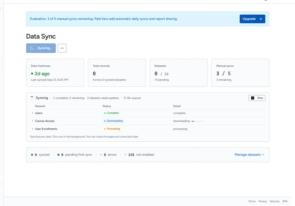 Data > Sync with the freshness cards and a sync in progress