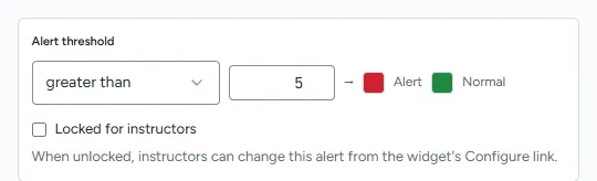 An alert set to greater than 1, with Locked for instructors unticked