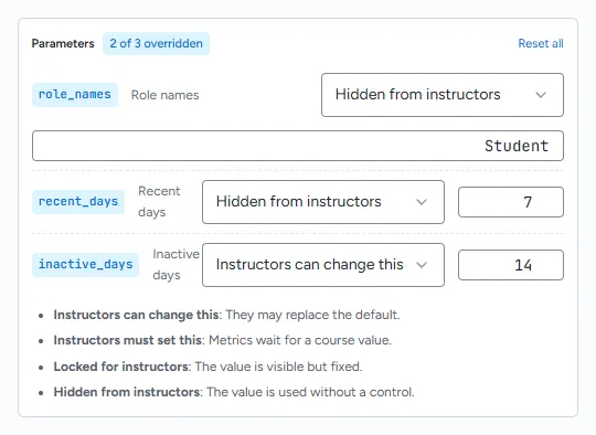 A metric’s Parameters with the four instructor options listed under them